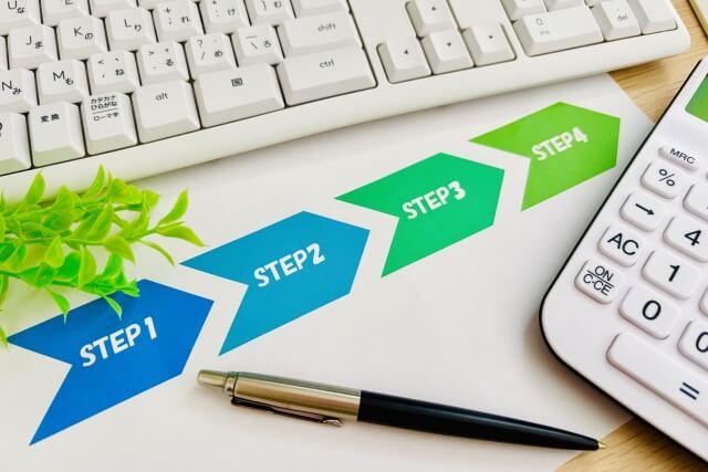 AI導入プロセスの全体像と実践ステップ