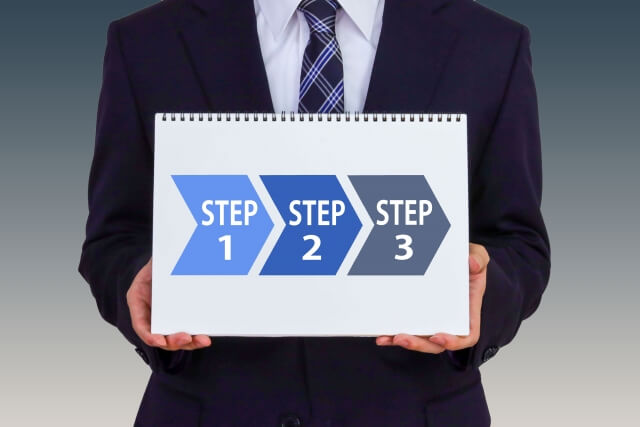 AIを活用した採用プロセスの実践的な進め方